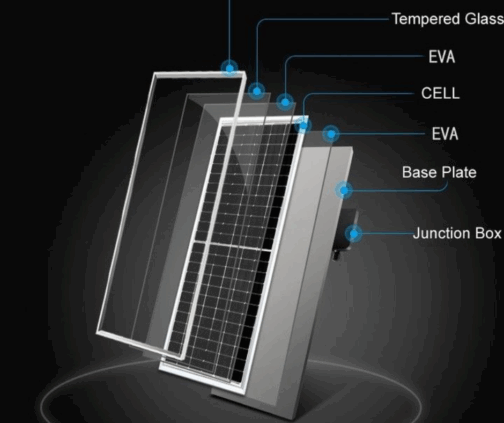 Solar Power Generating Set - Ongrid 7 kW - Image 4